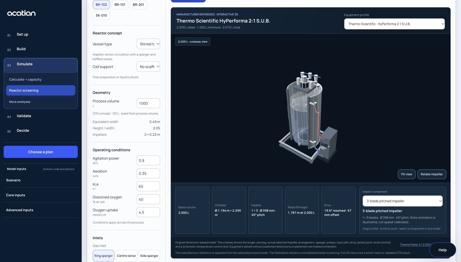 Acatian reactor workbench with 2,000 liter reference equipment geometry and transport screening controls